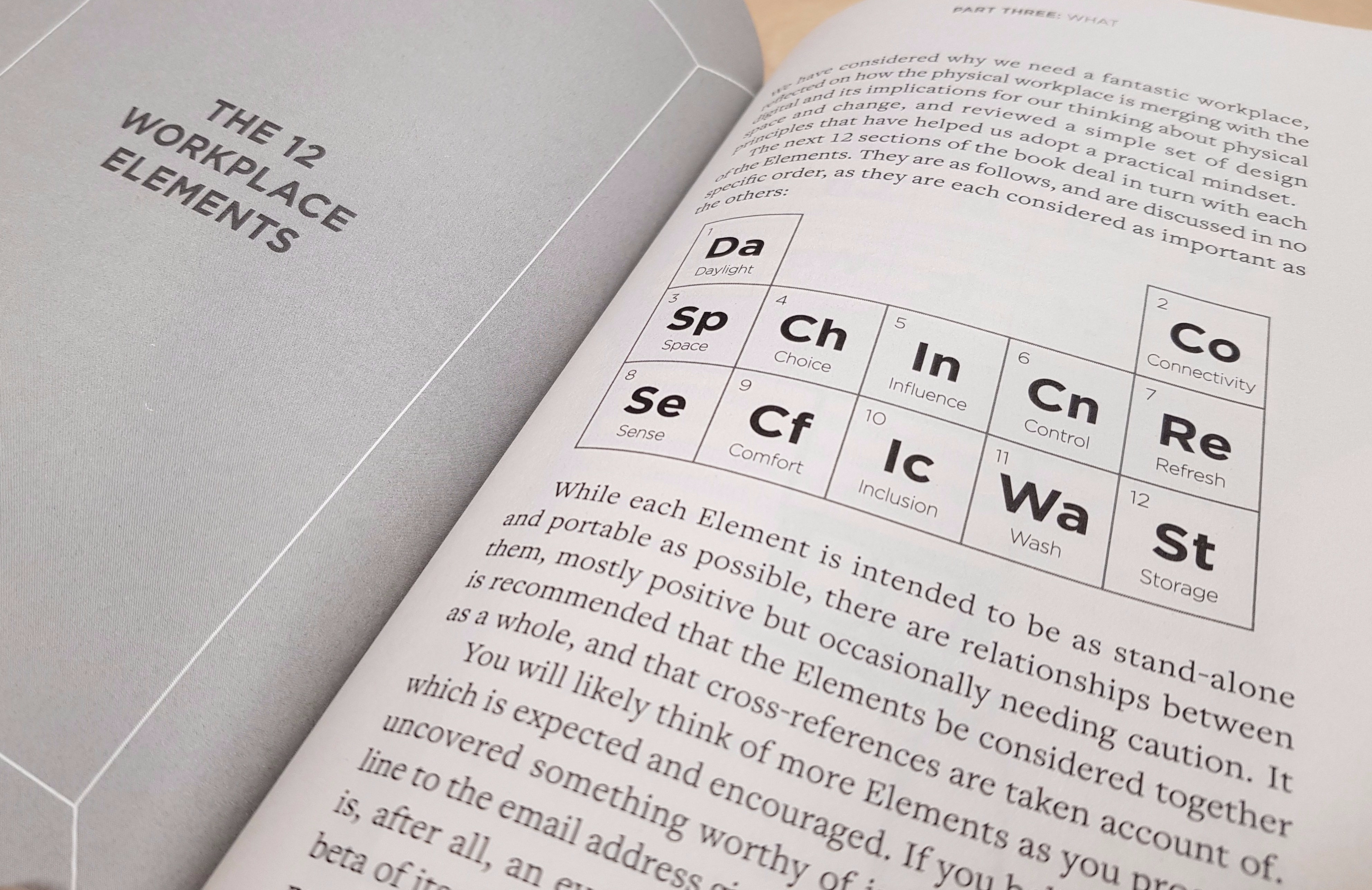 “The Elemental Workplace”: not a ridiculous idea at all | brainybirdz